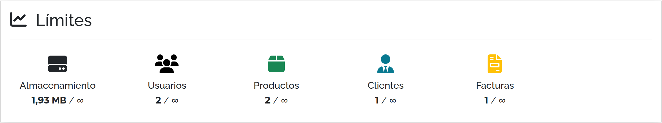 Pantalla de ajustes mostrando los límites del plan, contador de facturas mensuales y usuarios activos en Suministros Valdavia SL