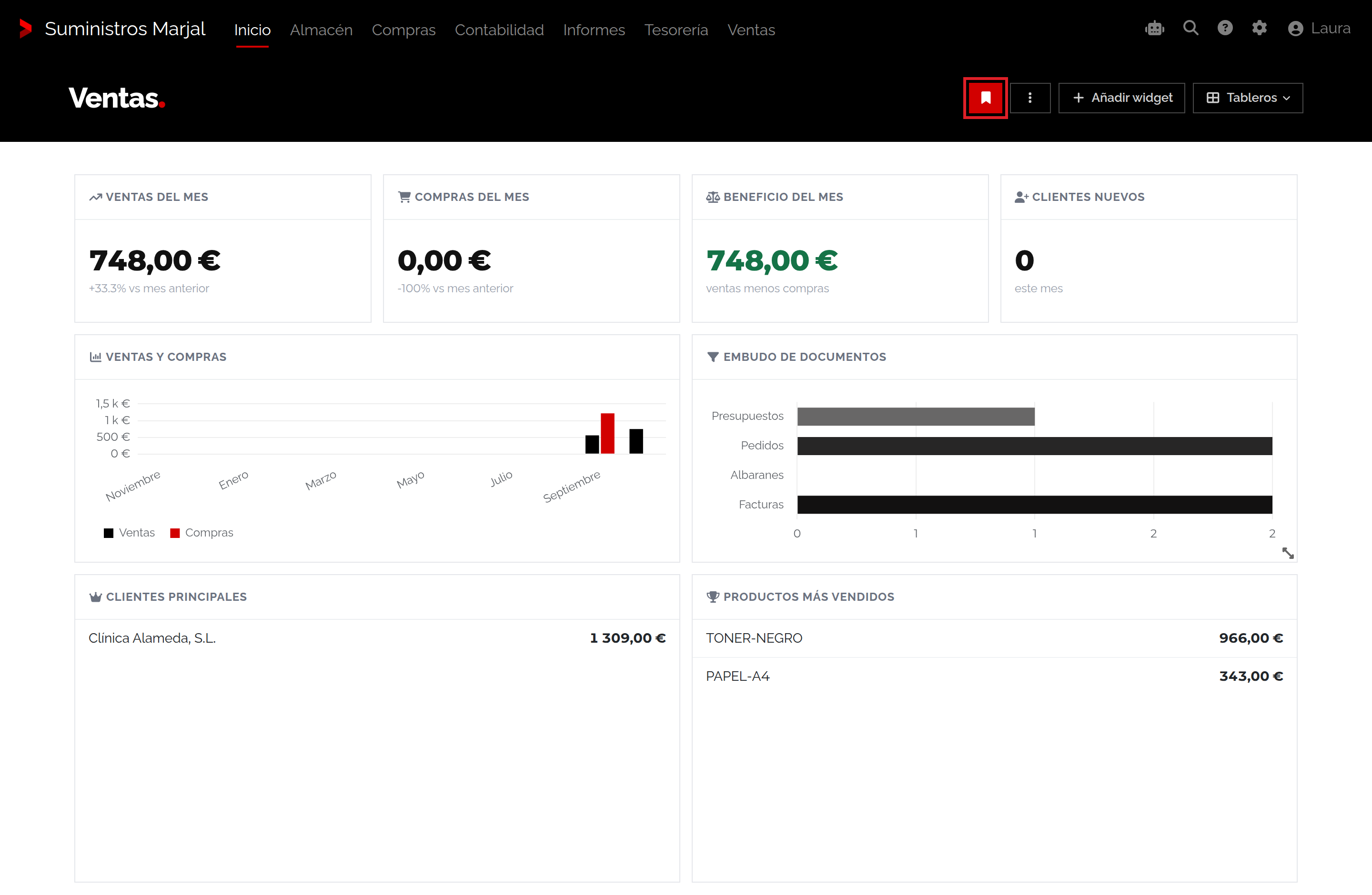 Tablero Ventas elegido para abrir al entrar.