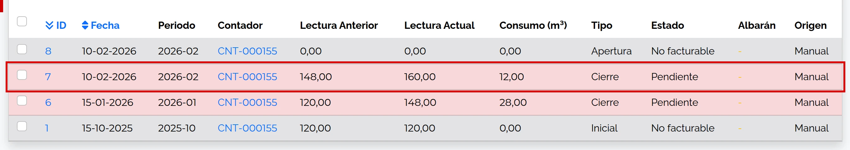 Historial tras el traspaso y el cambio físico