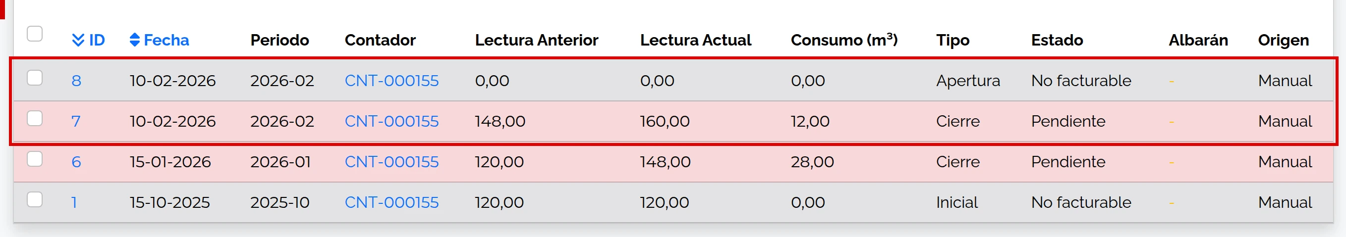 Cierre de 12 m³ pendiente y apertura no facturable en el historial