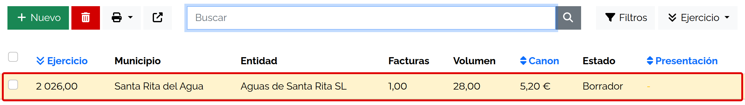 Resumen 2026 del municipio Santa Rita del Agua