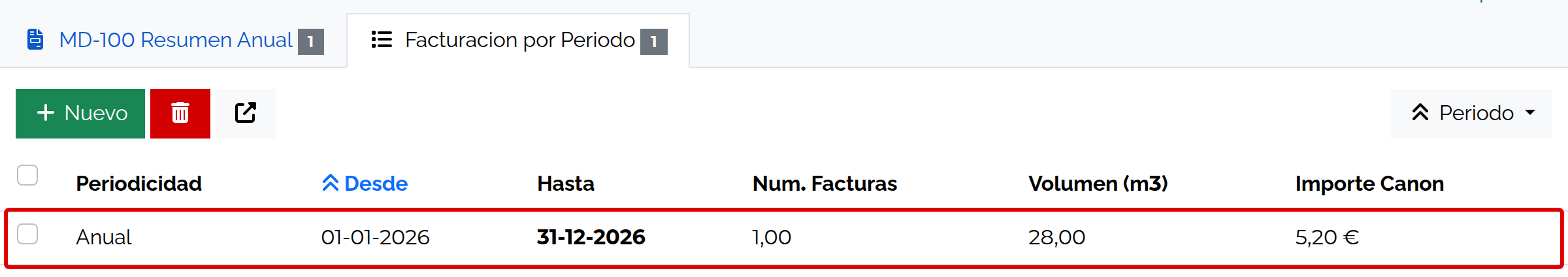Línea anual con factura, volumen y canon