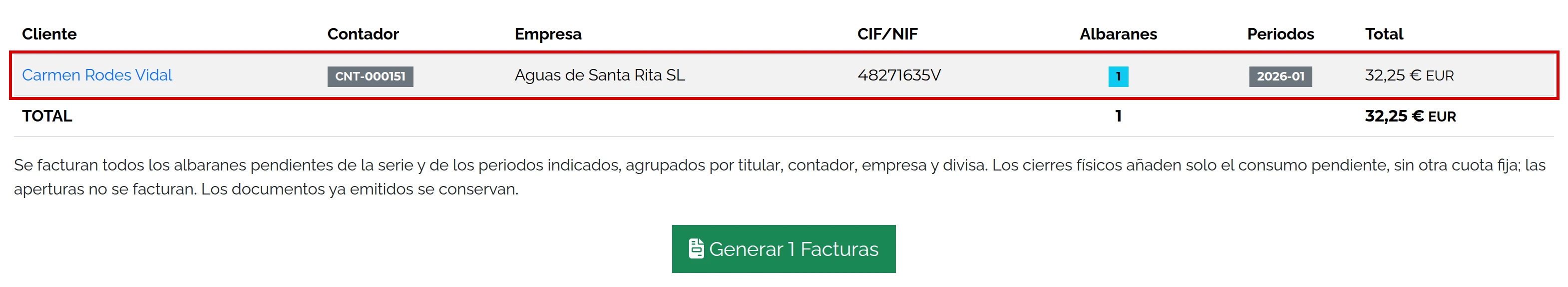 Grupo previsualizado a 32,25 €