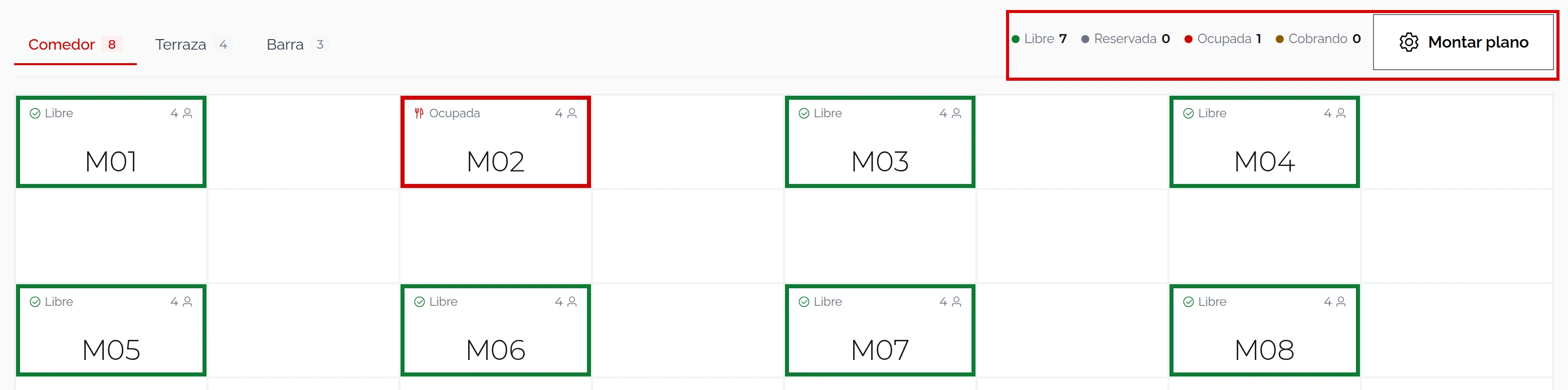 Plano del Comedor con M02 ocupada y el resto libres; marcado el recuento Libre 7, Reservada 0, Ocupada 1, Cobrando 0