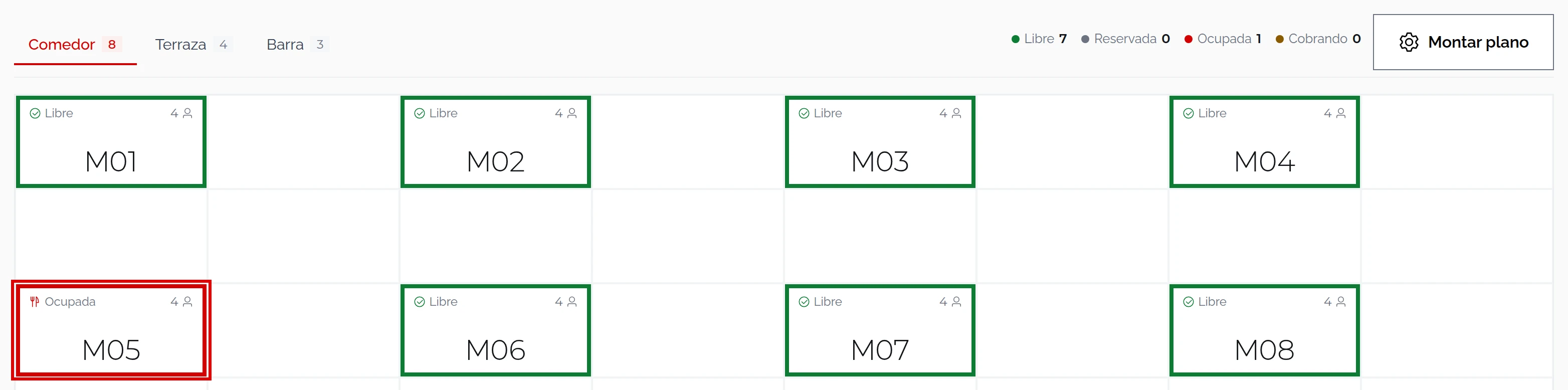Plano del Comedor tras el cambio: M05 ocupada y marcada, M02 libre