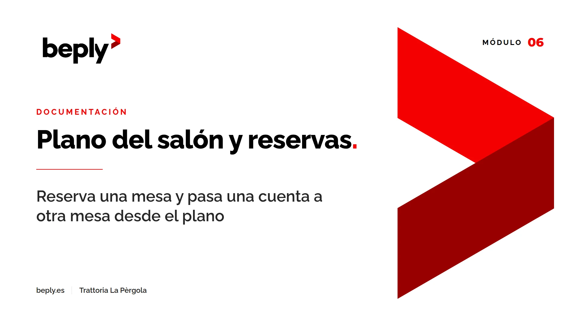 Portada del vídeo «Plano del salón y reservas»