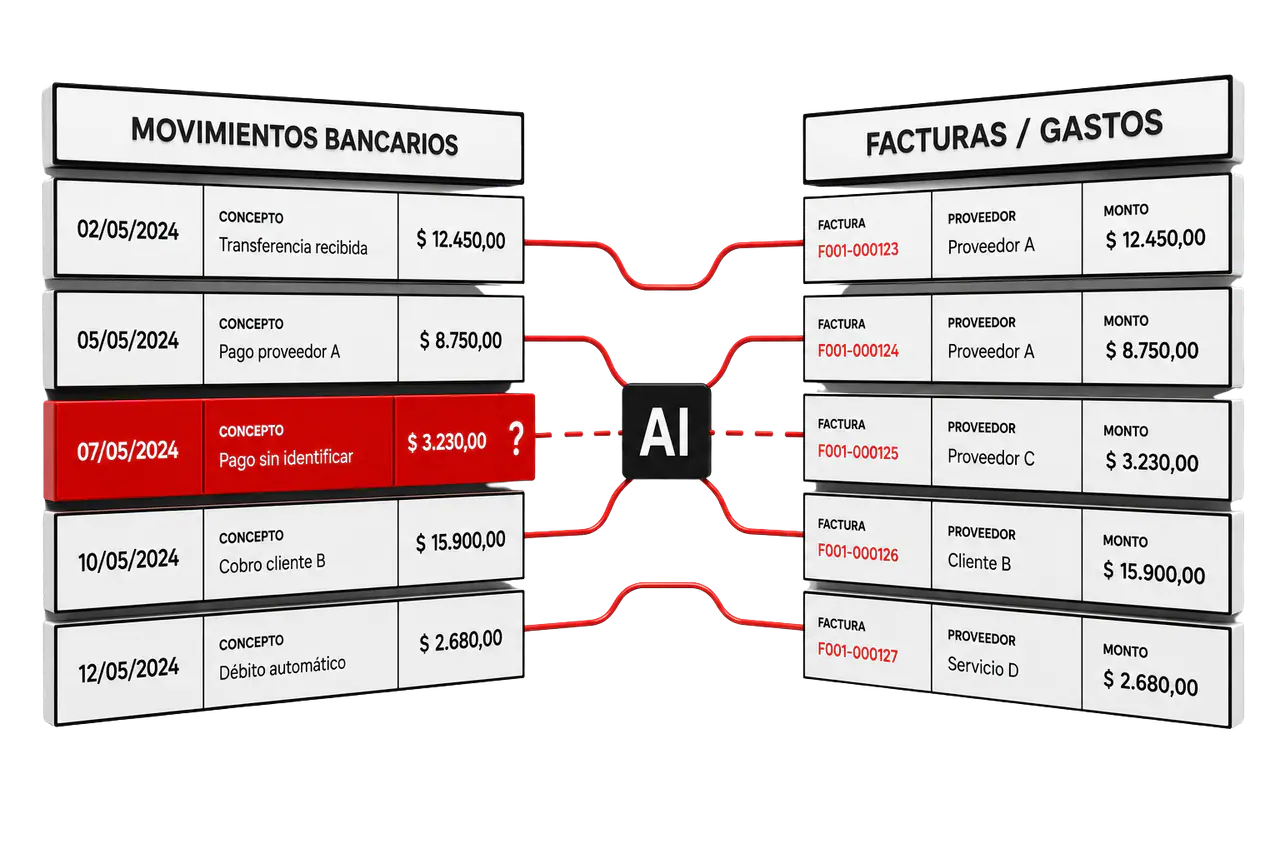 CONCILIACIÓN BANCARIA