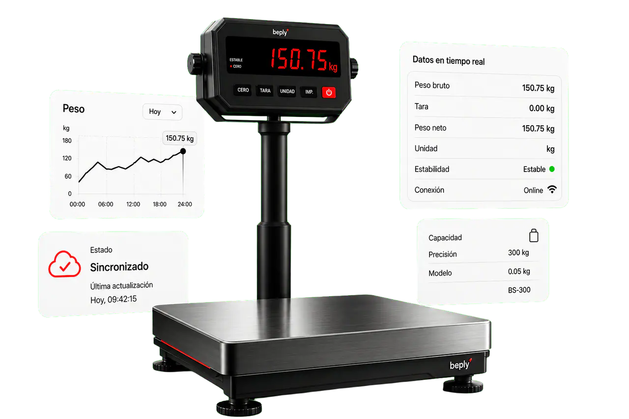 Bascula industrial Beply mostrando peso en tiempo real con datos sincronizados