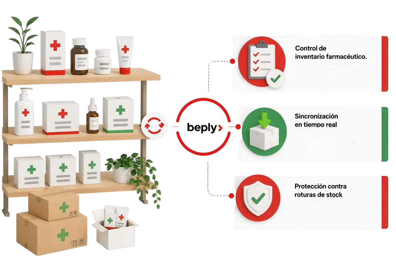 Control de inventario farmacéutico